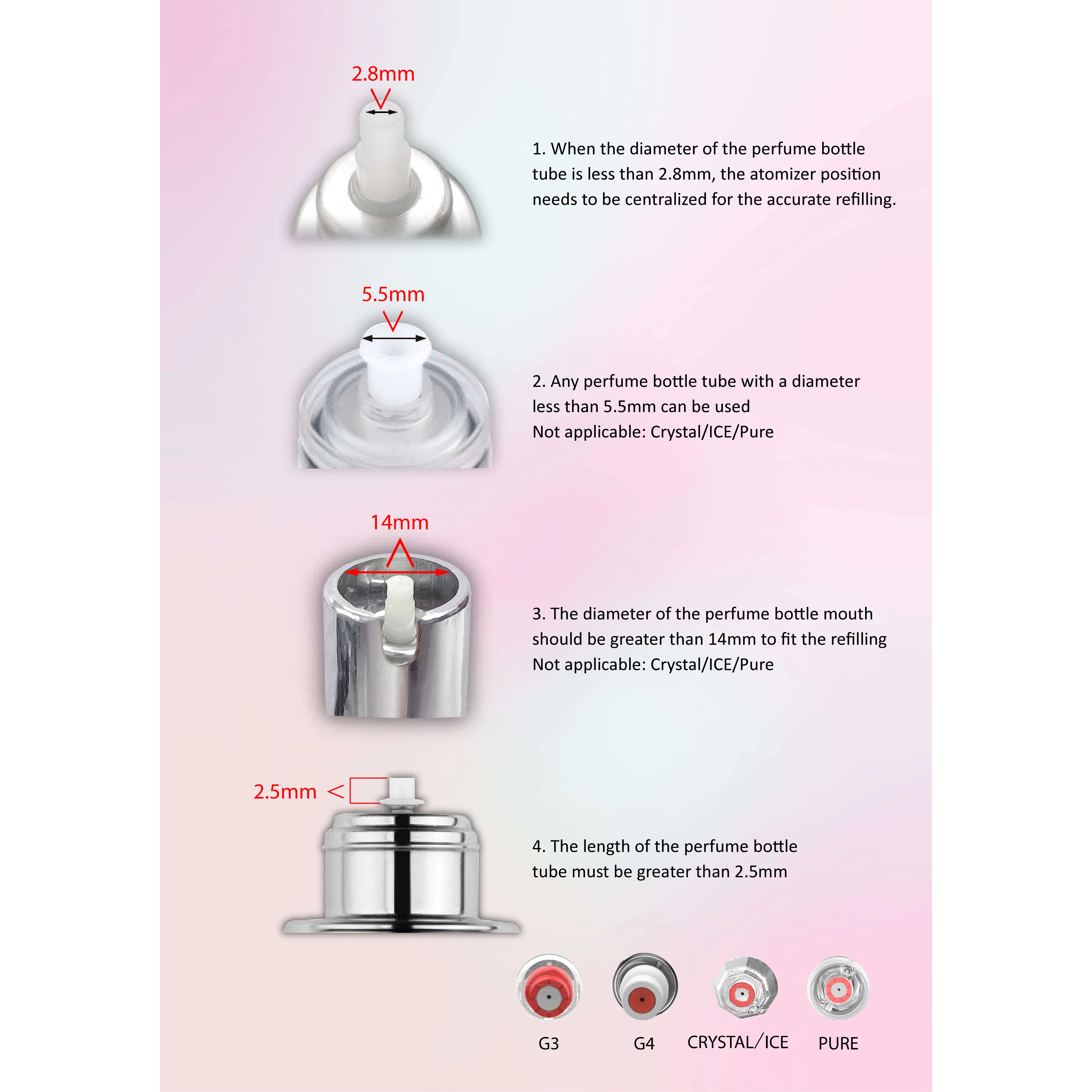 Travalo - Milano 5ml Atomiser Ligh Blue - Set of 3 - Image 5